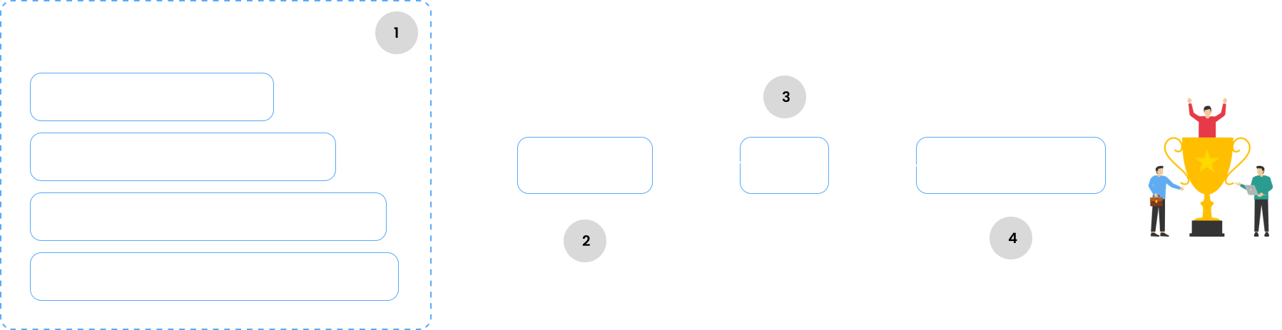 How Nischi.net works